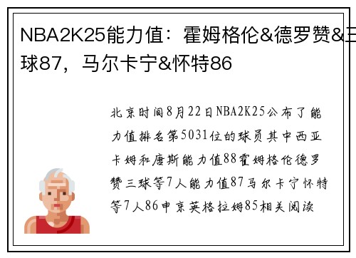 NBA2K25能力值：霍姆格伦&德罗赞&三球87，马尔卡宁&怀特86